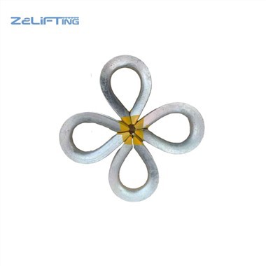 Wire Rope Thimble Galvanis